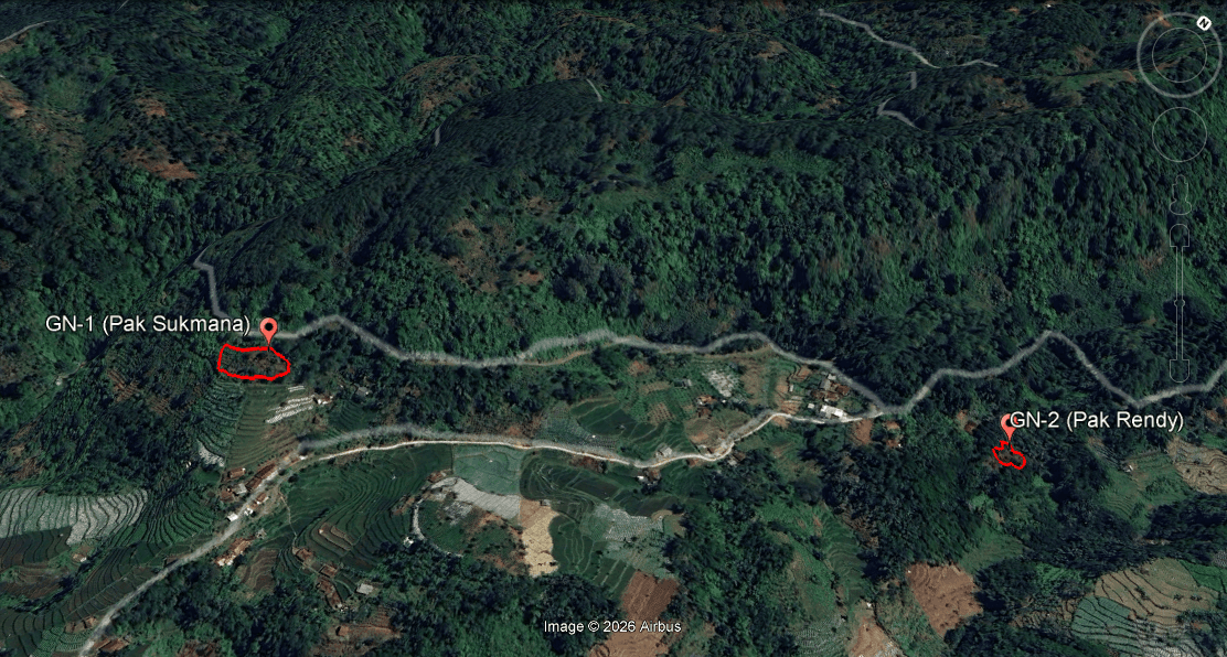 Dokumentasi Lahan Gunung Leutik